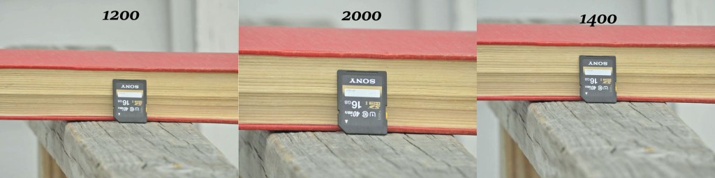 Relative size from the same position at 1200, 1400, and 2000mm equivalents